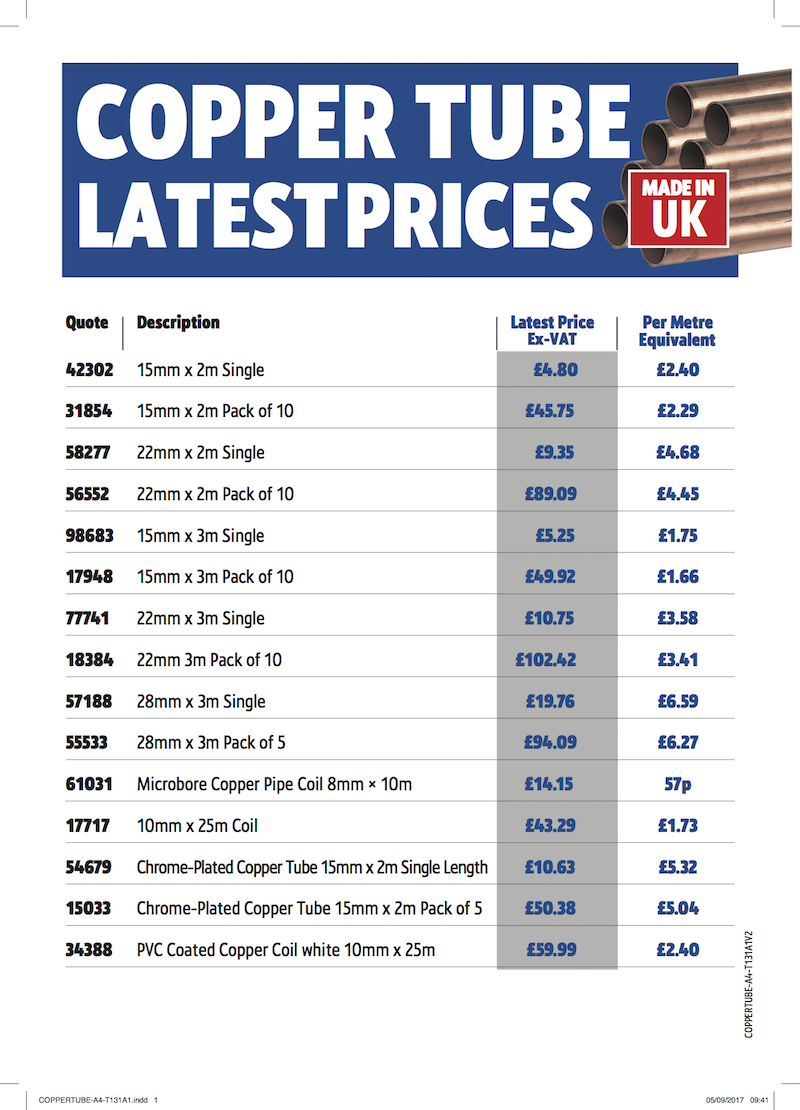 Screwfix Order System Category Category here
